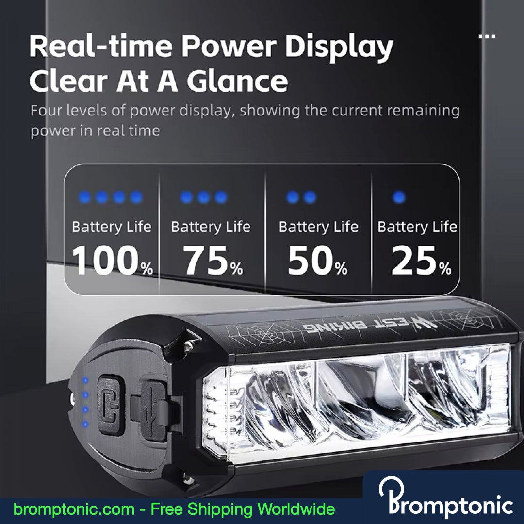 Brompton 1750 Lumens 3-LED Bike Light – Wide-Angle Handlebar Front Light